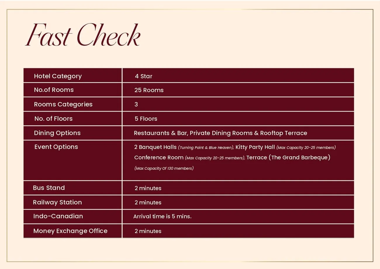 The Grand Ambassador brochure — page 23 of 28